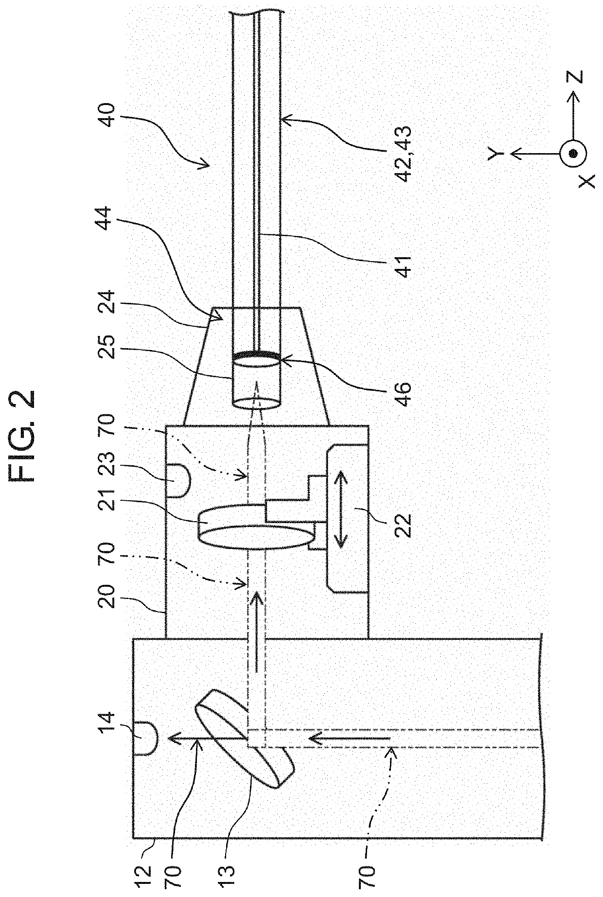 Laser device