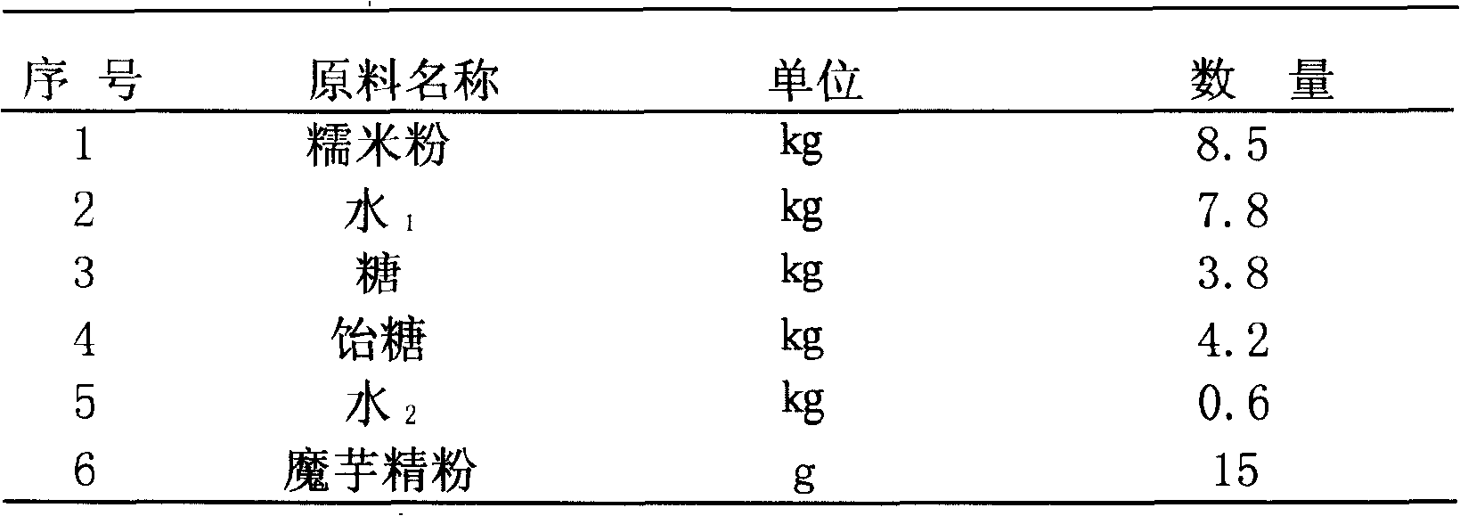 Instant fresh cake produced from hydrophilic materials and method for producing the same