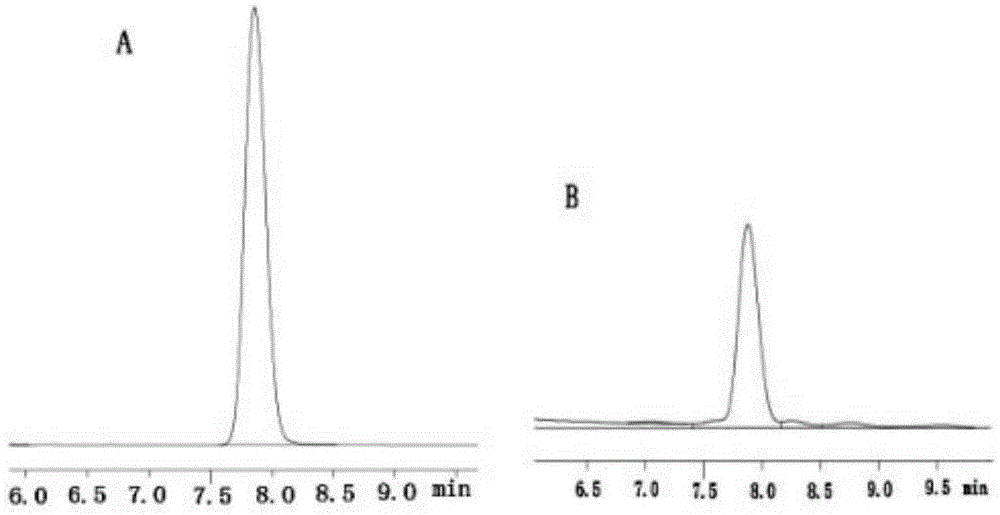 Pharmaceutical formulation for treating gastric ulcer and preparation method of pharmaceutical formulation