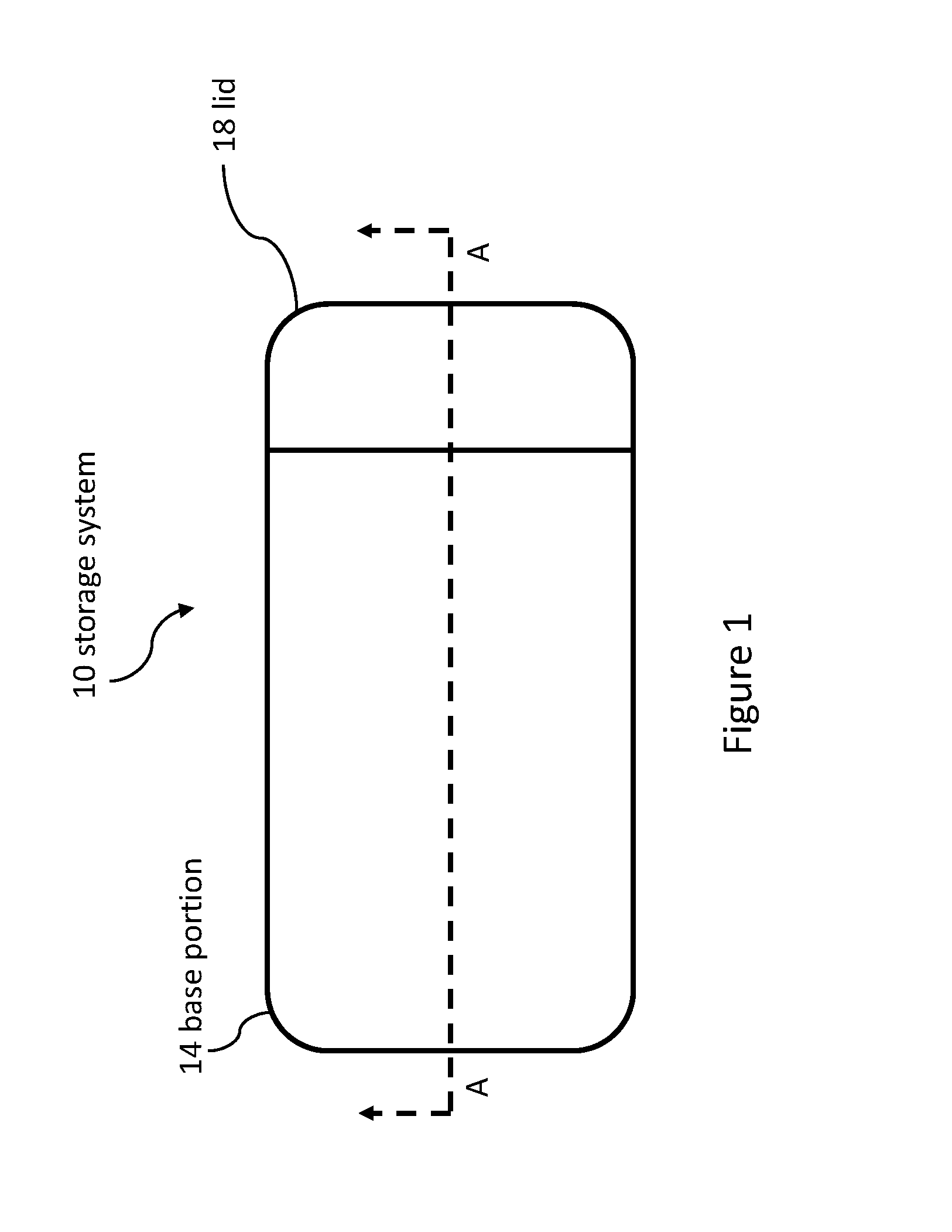 Storage systems and methods for medicines