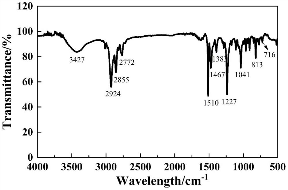 Cationic surfactant containing rigid group amphipathicity-strong polarity switching