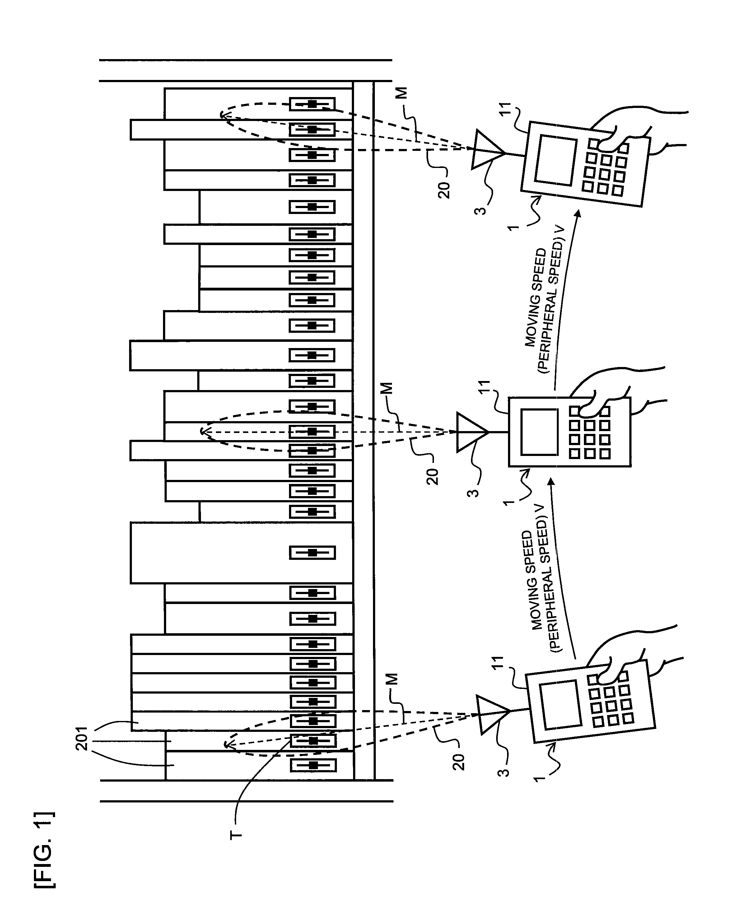 Apparatus for communicating with RFID tag