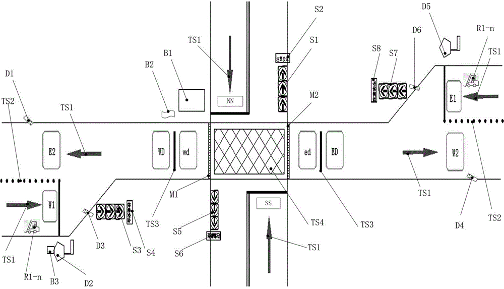 Method and system for intersection signal control of single-lane bidirectional-traffic workshop