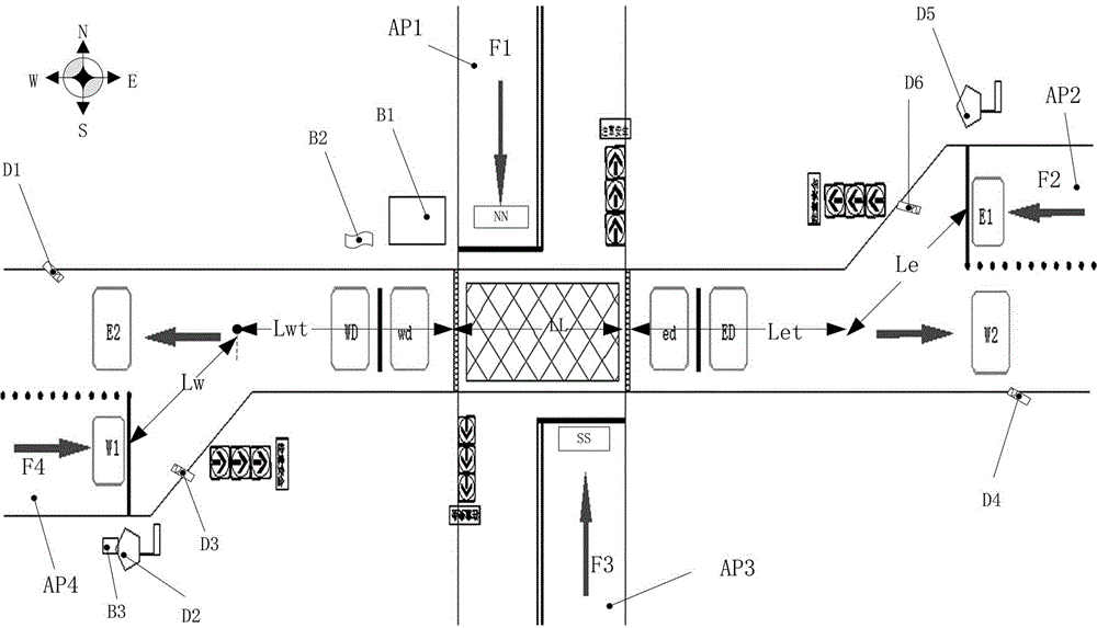 Method and system for intersection signal control of single-lane bidirectional-traffic workshop