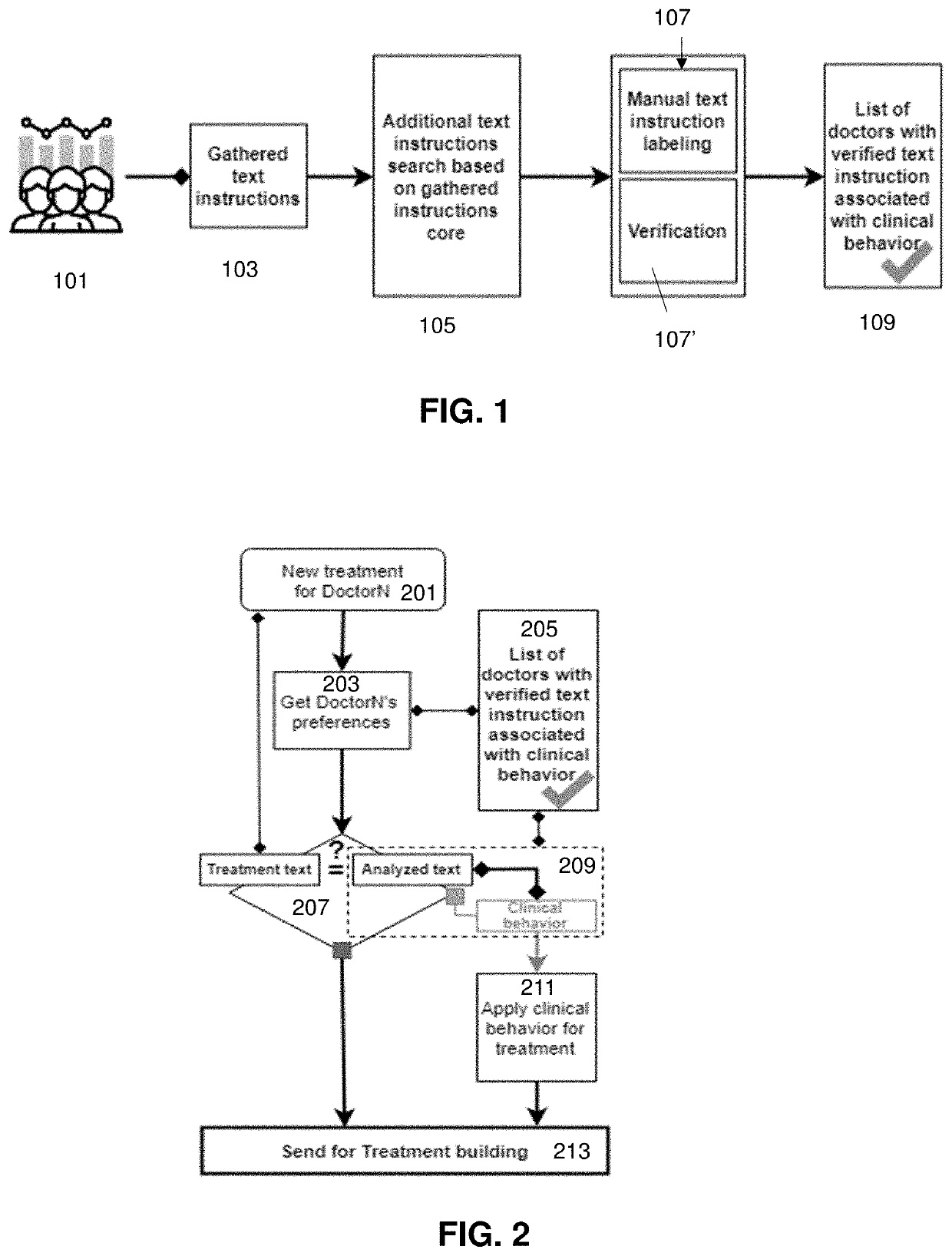 Automatic application of doctor's preferences workflow using statistical preference analysis