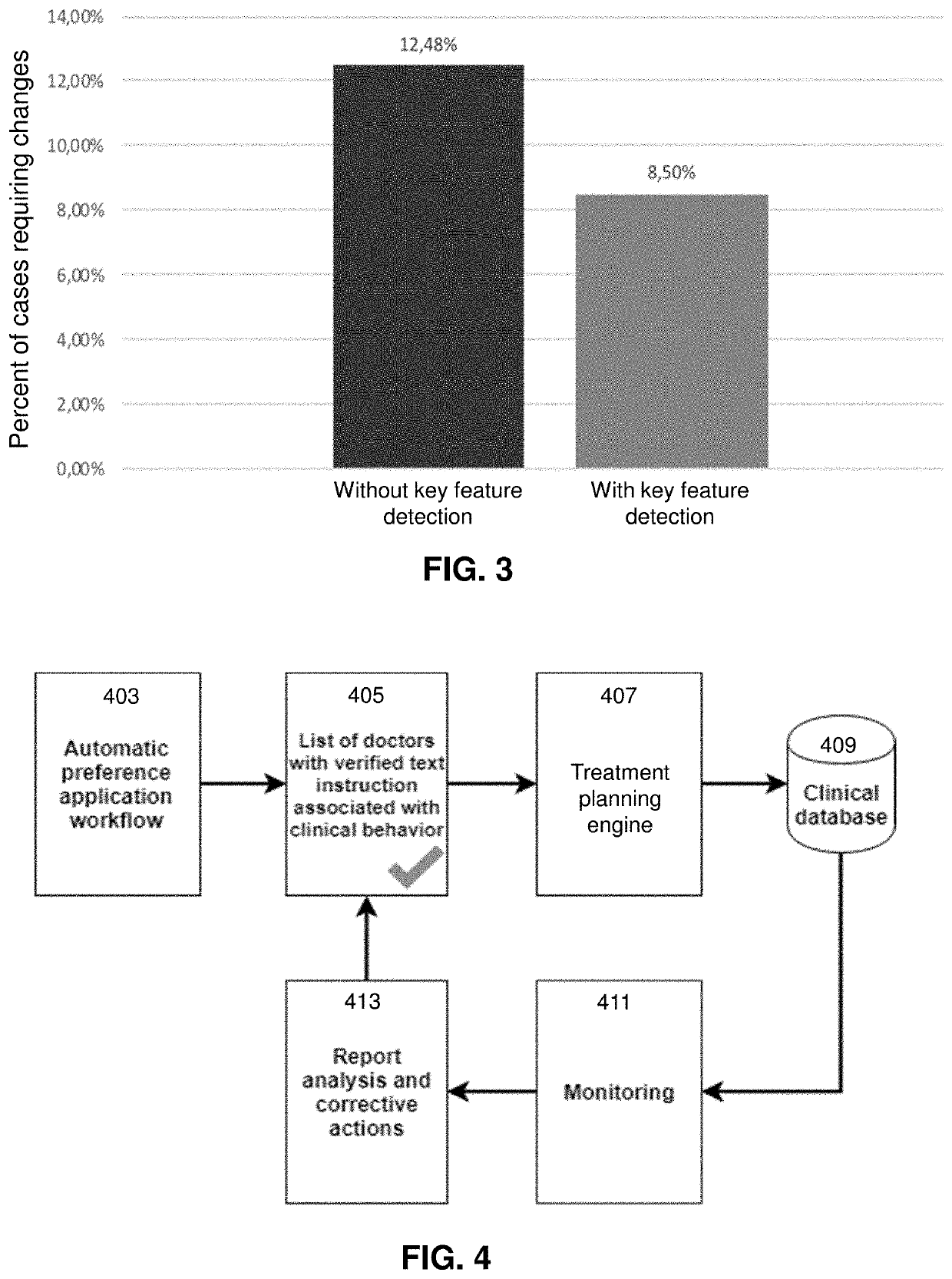 Automatic application of doctor's preferences workflow using statistical preference analysis