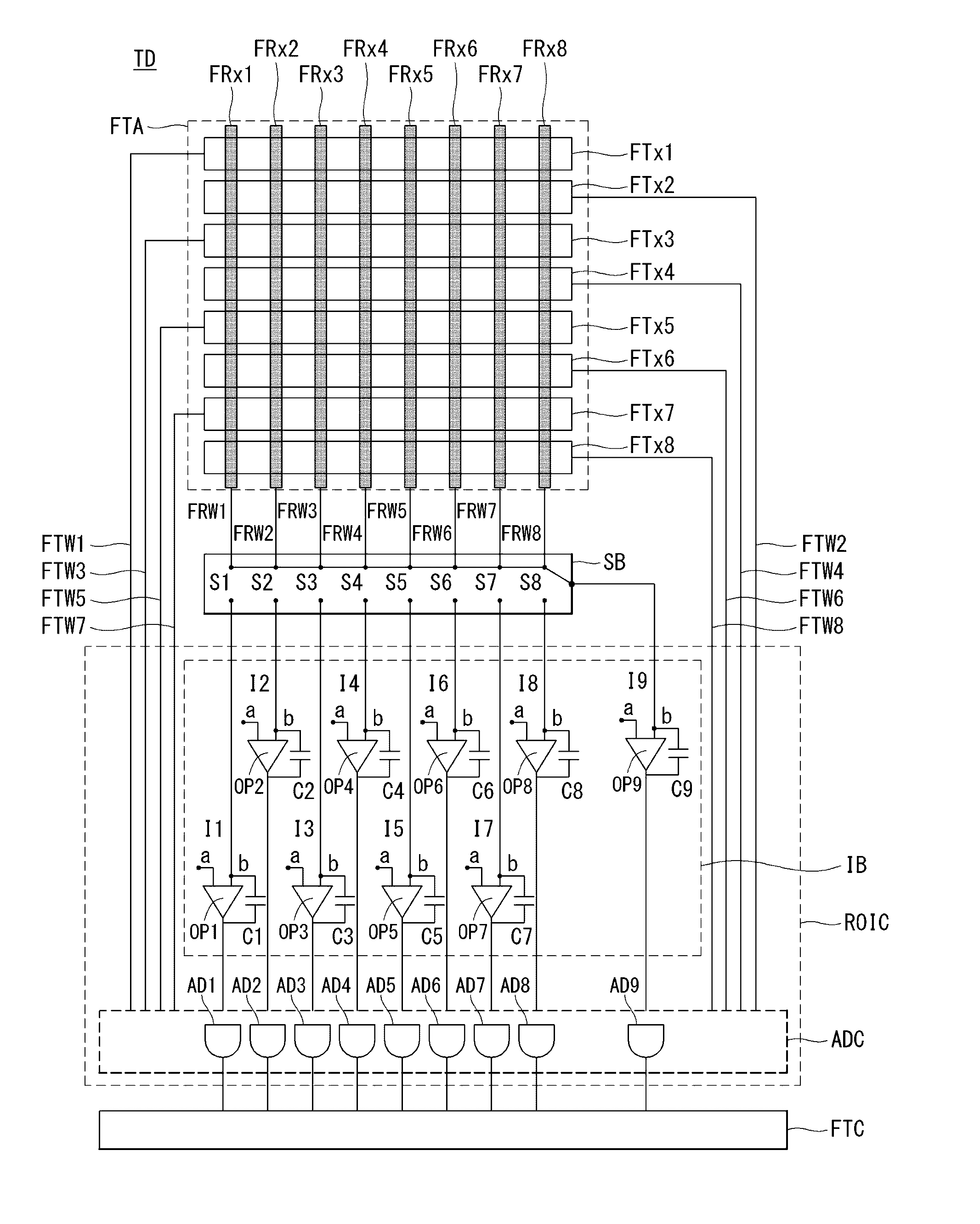 Fingerprint sensor integrated type touch screen panel