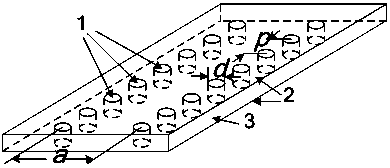 Method and device for using substrate integrated waveguides for being communicated with circuits