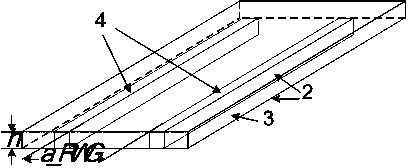 Method and device for using substrate integrated waveguides for being communicated with circuits