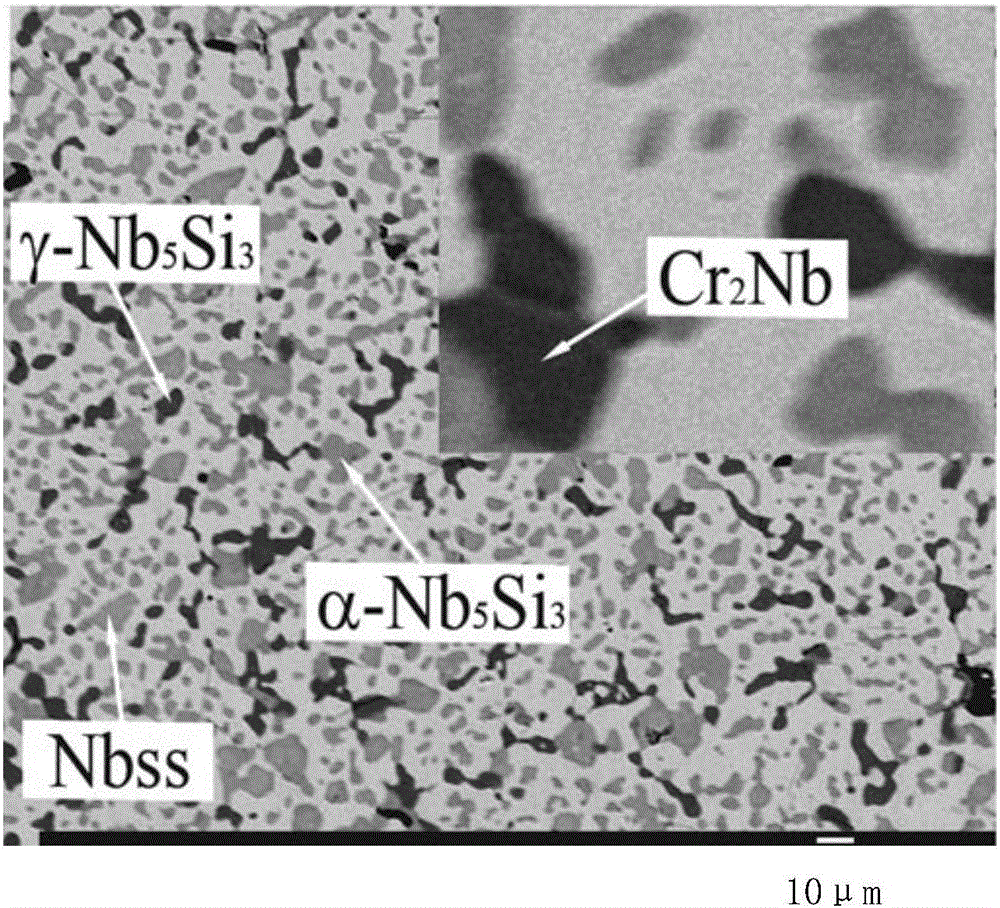 Hafnium-free high-anti-oxidation Nb-Si-based alloy and preparation method thereof