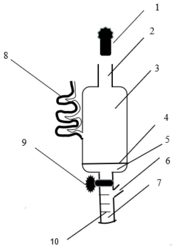 Method for determining triazole fungicide in plant-derived food