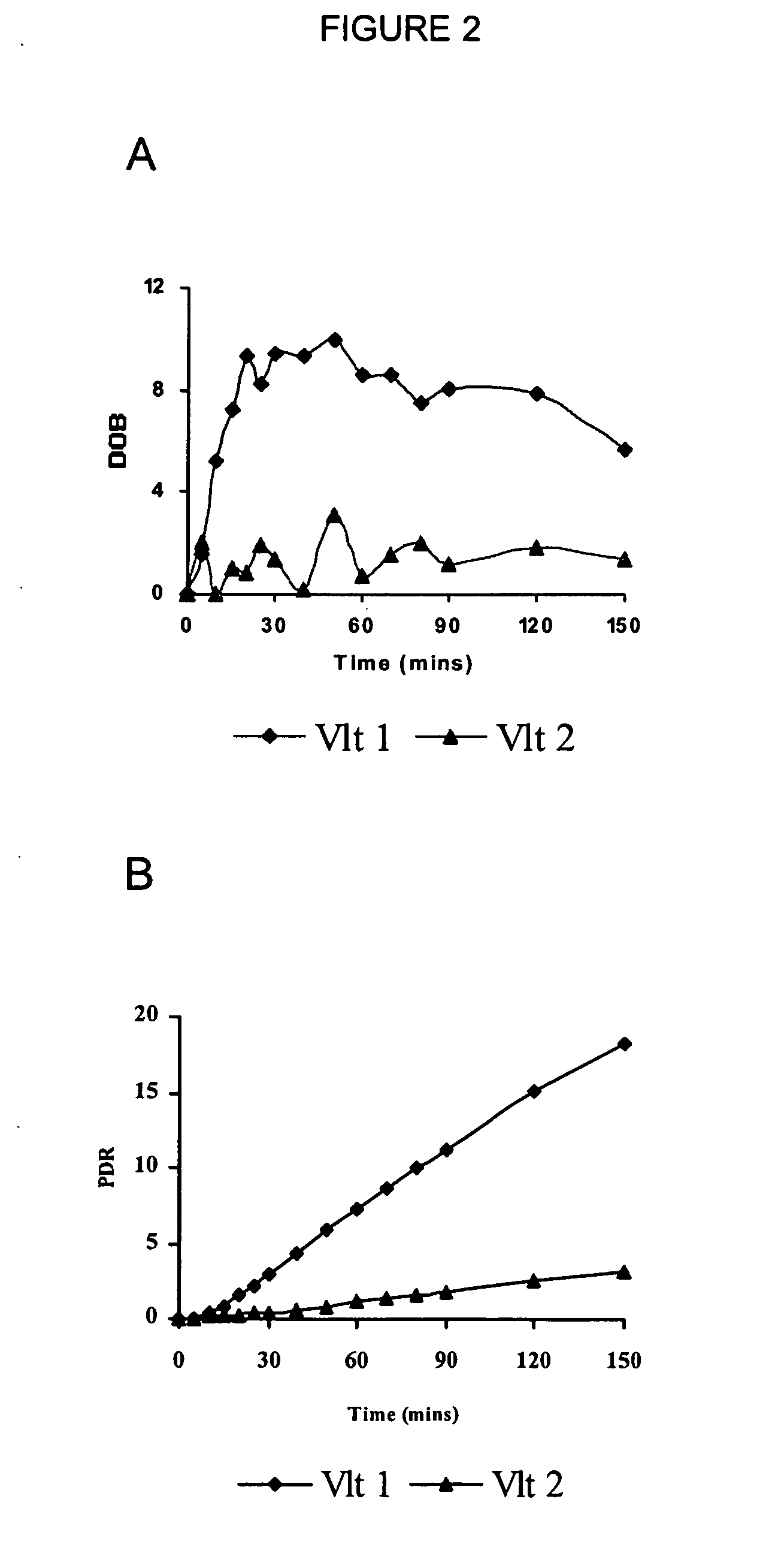 Method and composition to evaluate cytochrome P450 2D6 isoenzyme activity using a breath test