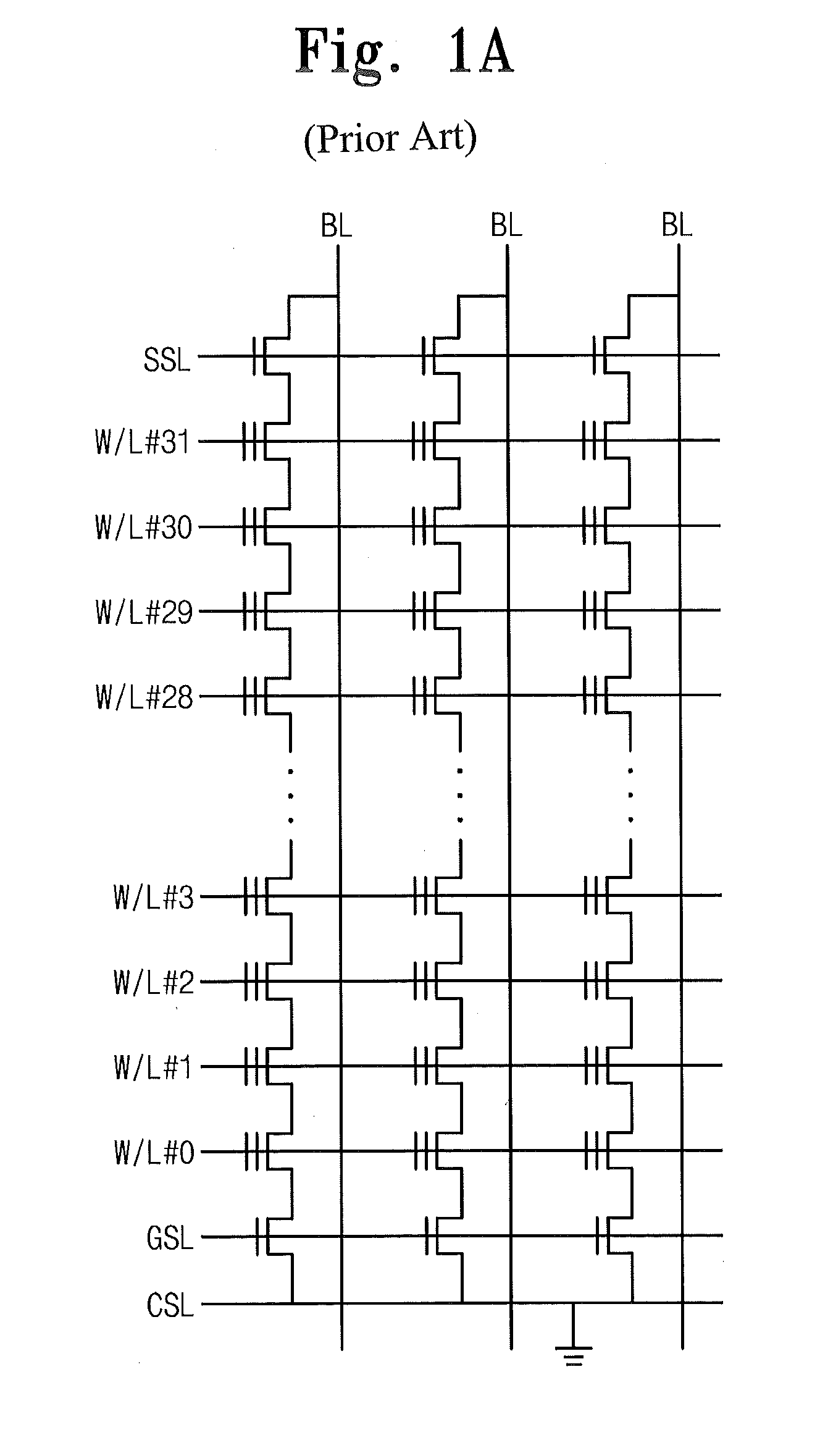 Semiconductor devices comprising a plurality of gate structures