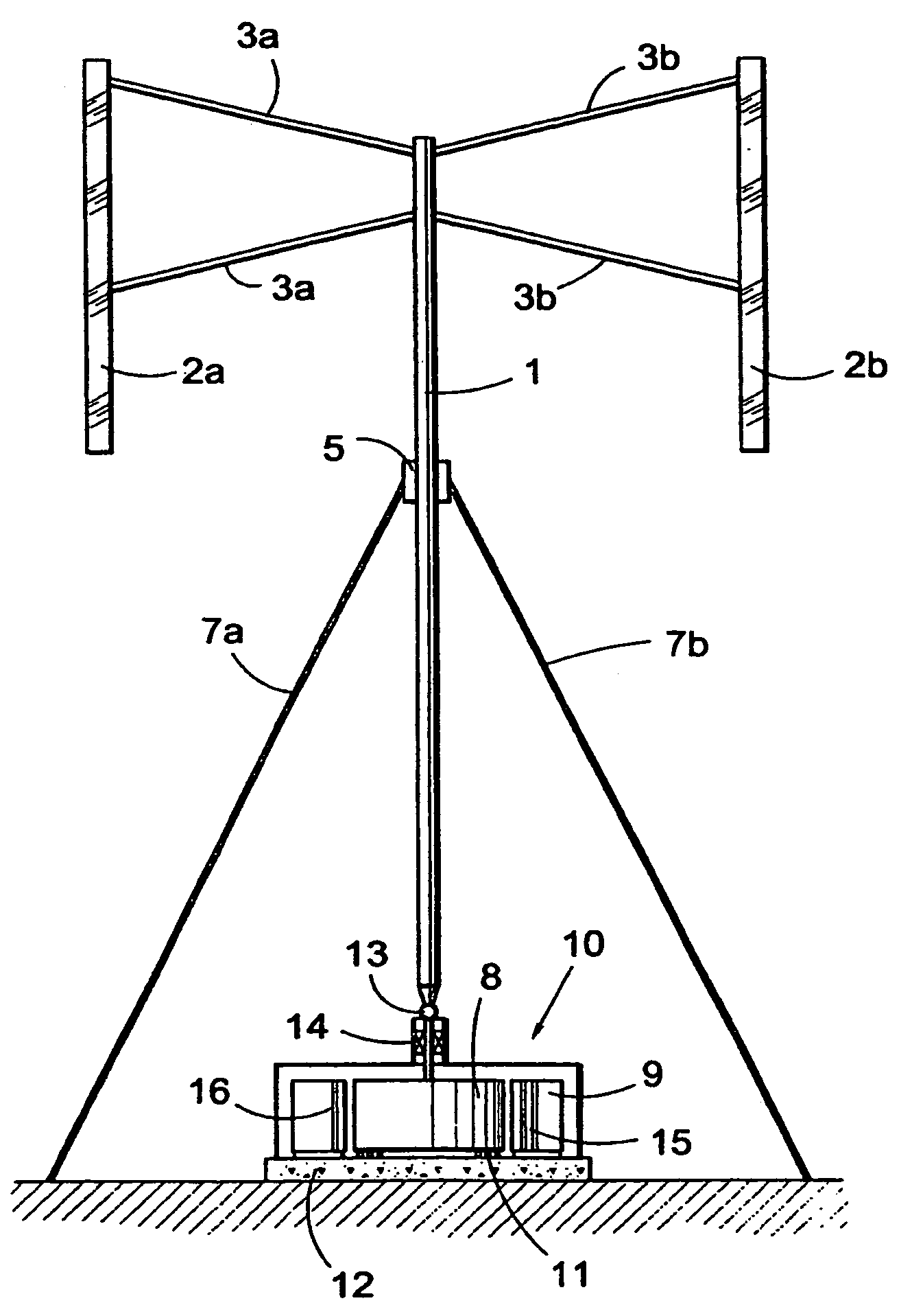 Wind power electric device and method