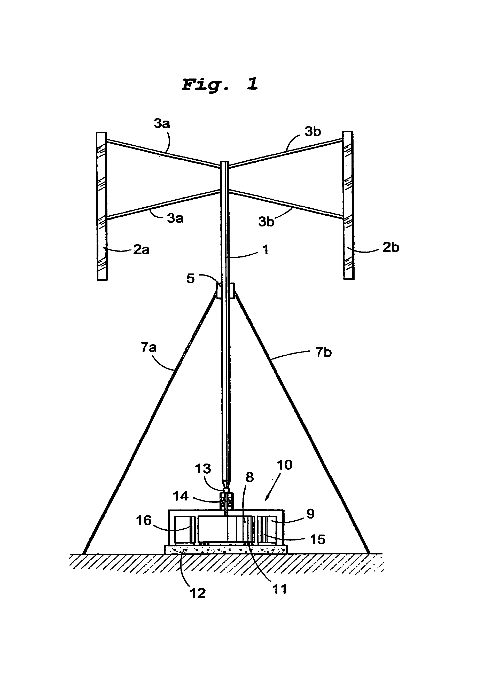 Wind power electric device and method