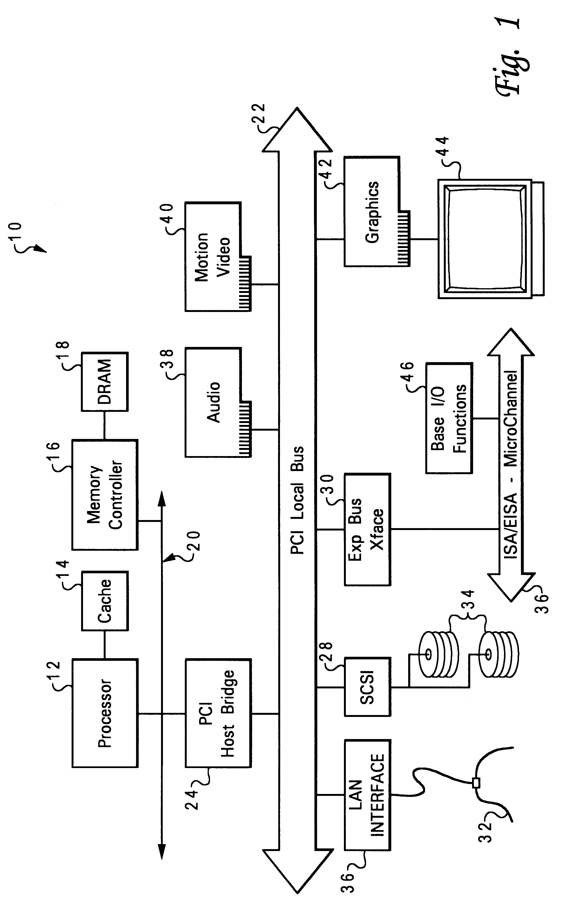 Method and system for supporting peripheral component interconnect (PCI) peer-to-peer access across a PCI host bridge supporting multiple PCI buses