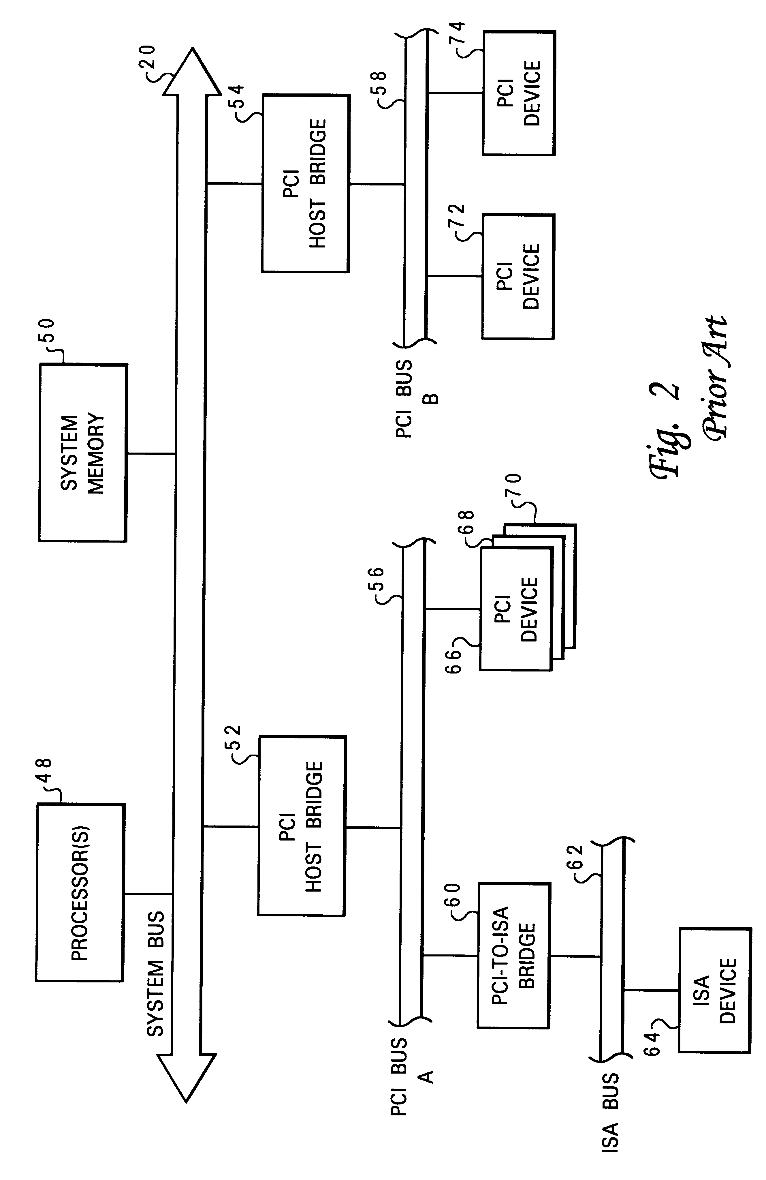 Method and system for supporting peripheral component interconnect (PCI) peer-to-peer access across a PCI host bridge supporting multiple PCI buses