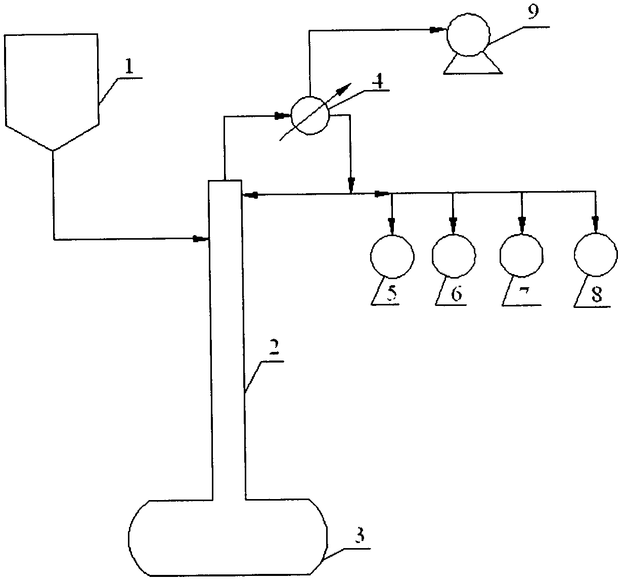 Batch extractive distillation separation method of methylal-methanol azeotropic mixture