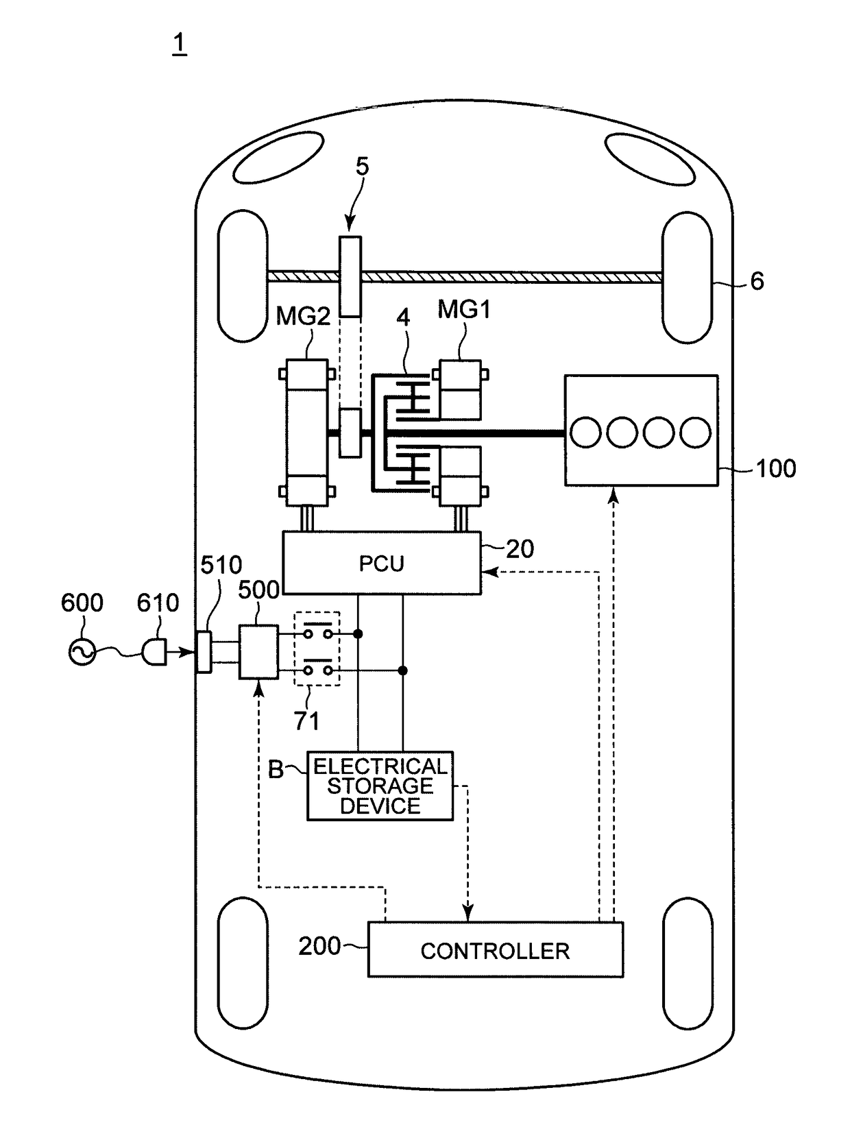 Hybrid vehicle, controller for hybrid vehicle, and control method for hybrid vehicle with a change of the switching conditions from a depleting mode to a sustaining mode