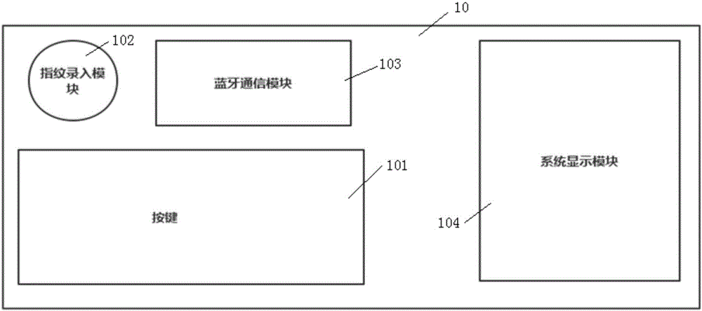 Keyboard and keyboard system