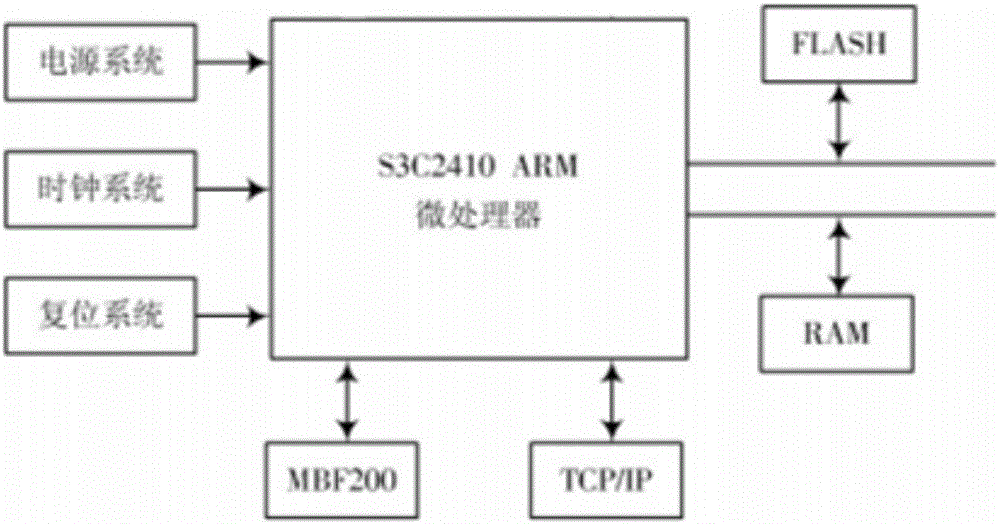 Keyboard and keyboard system