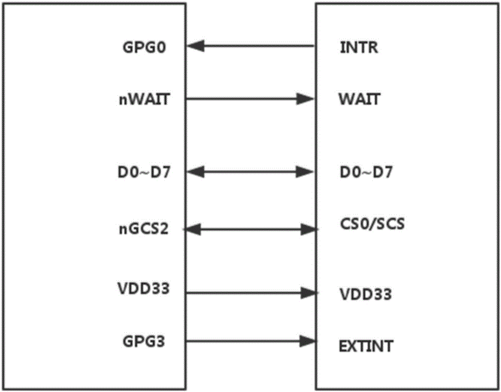 Keyboard and keyboard system