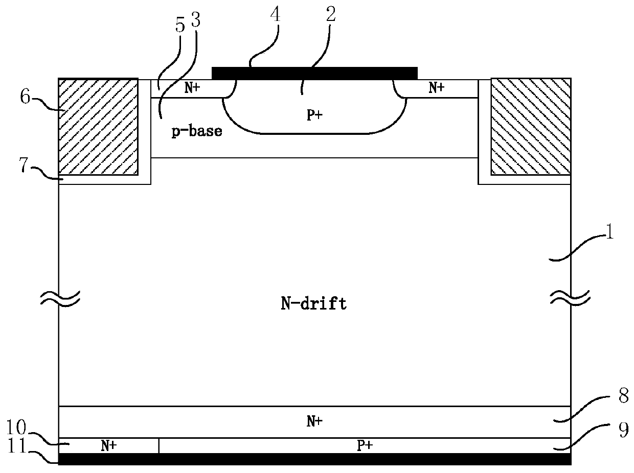 Reverse conducting IGBT without Snapback effect and manufacturing method thereof