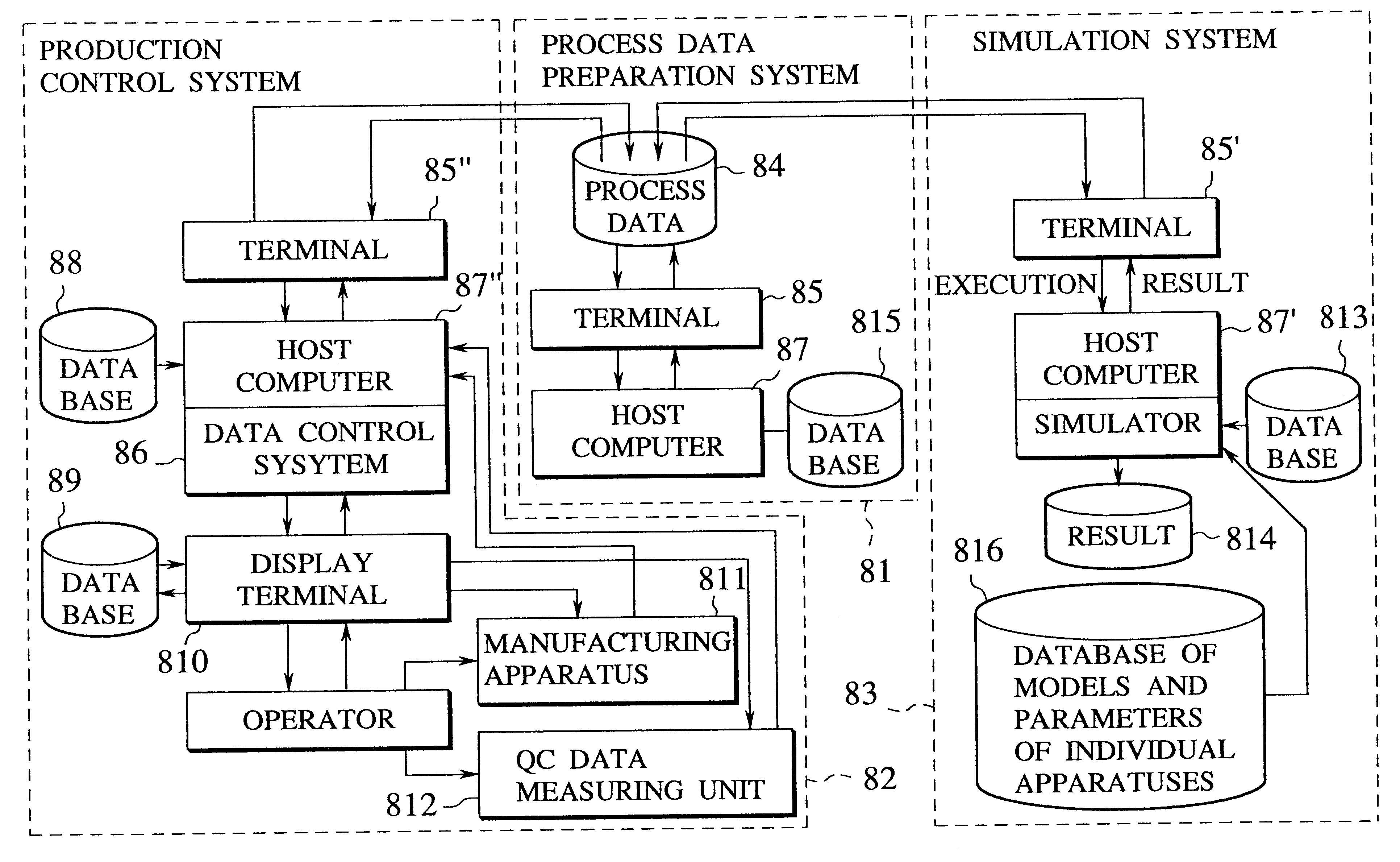 System for and method of preparing manufacturing process specifications and production control system