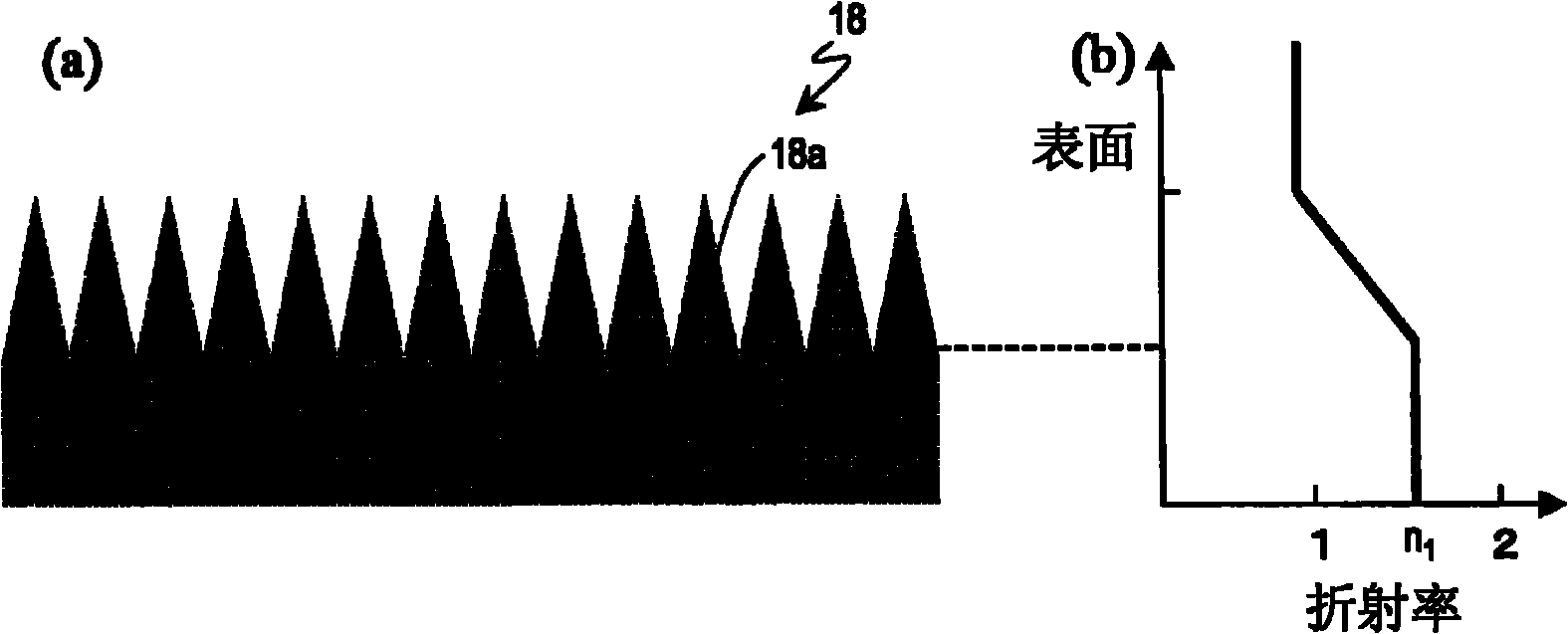 Display device