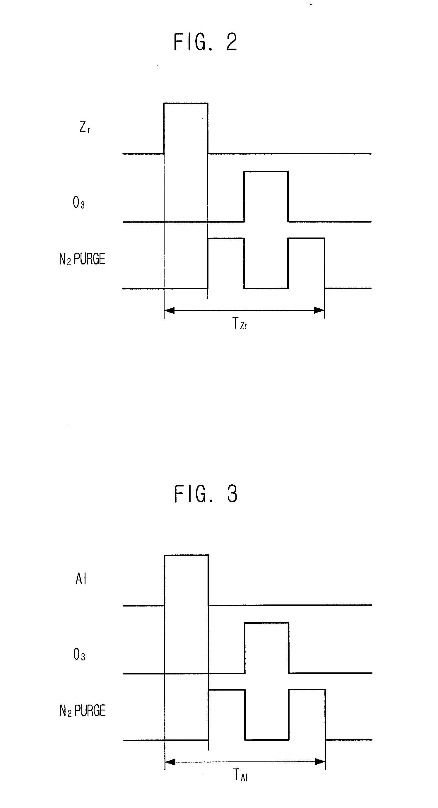 Method for forming dielectric film and method for forming capacitor in semiconductor device using the same