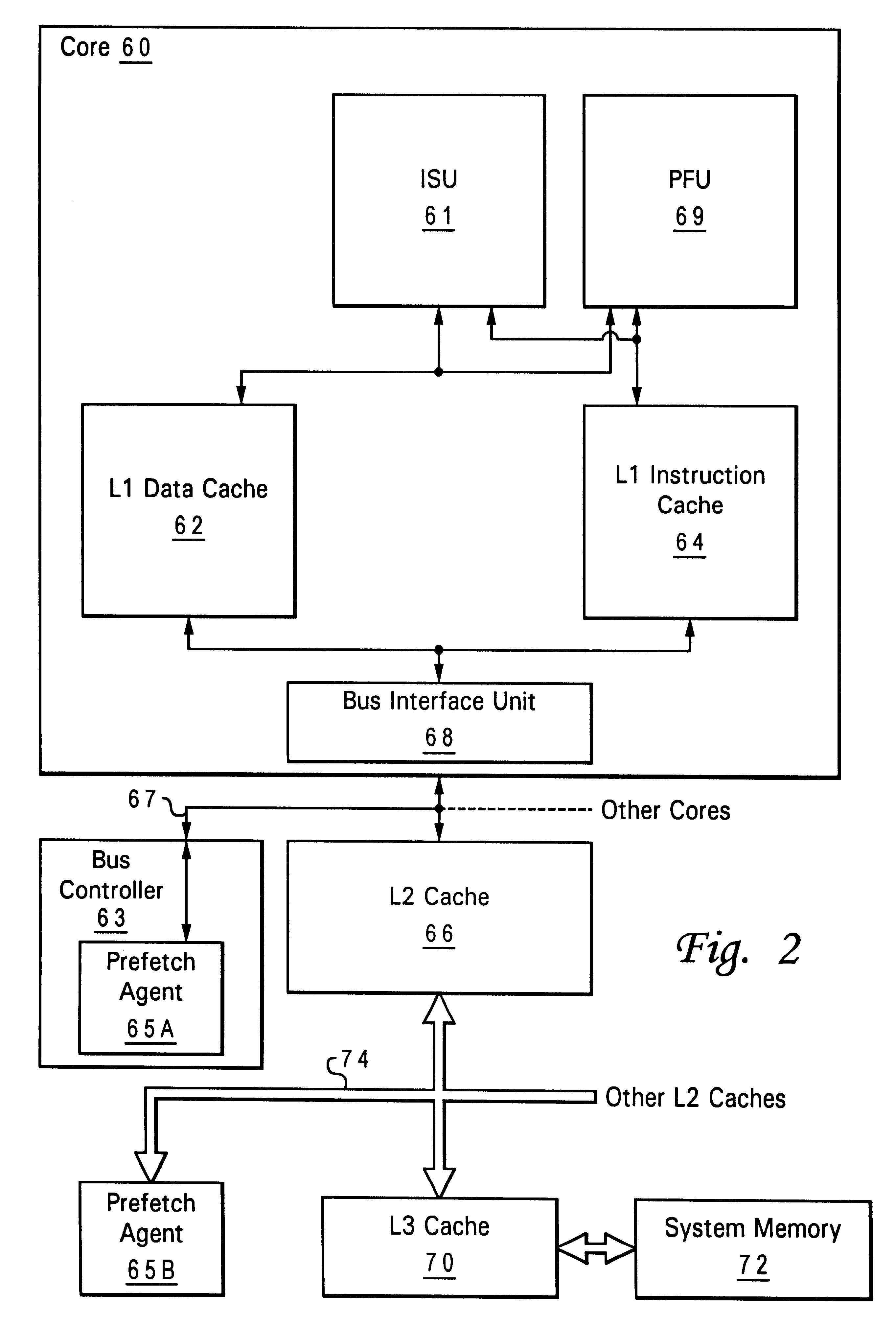 Programmable agent and method for managing prefetch queues