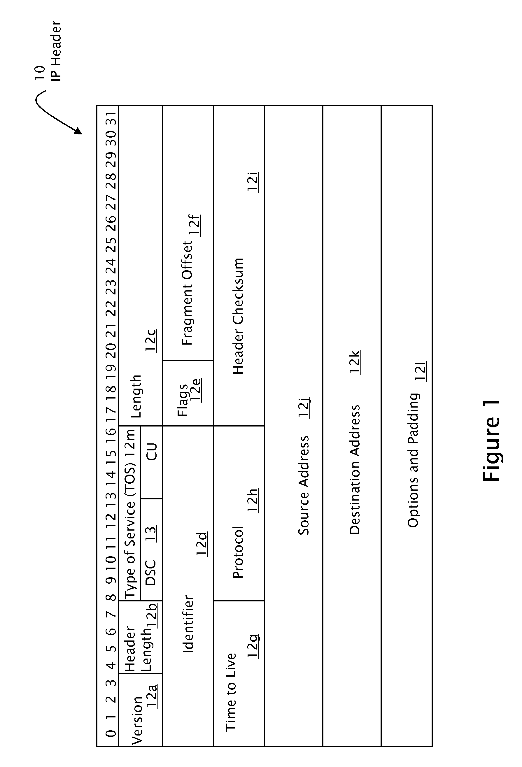 Method and apparatus for preserving data in a system implementing Diffserv and IPsec protocol