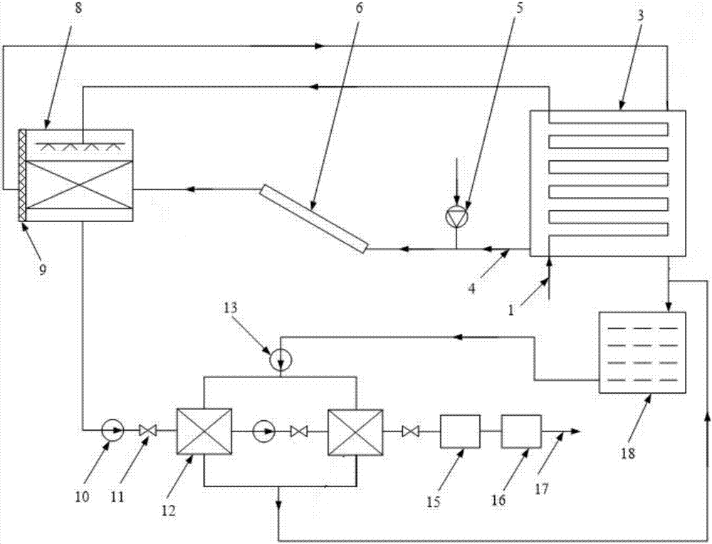 Multistage seawater desalination coupling system