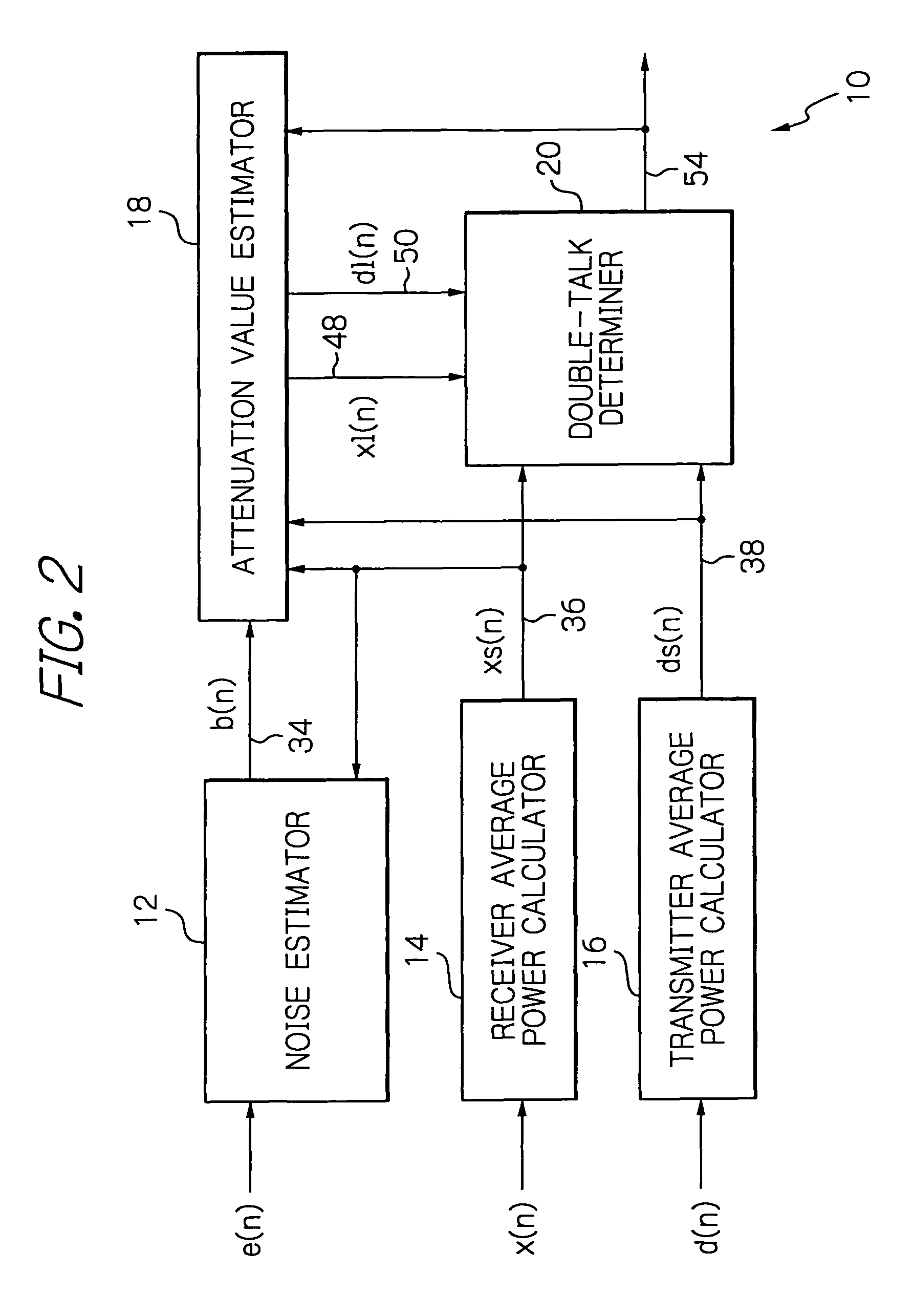 Double-talk detector with accuracy and speed of detection improved and a method therefor