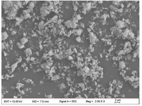 A preparation method of high-gloss anti-scouring ultra-fine powder for home appliance shell materials