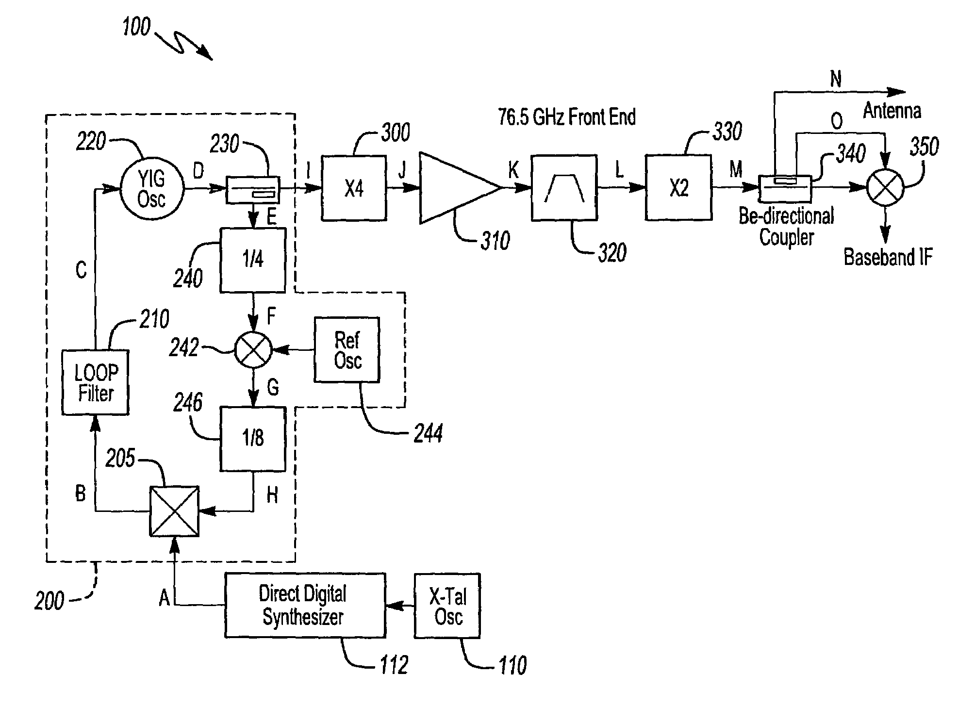 Radio frequency transceiver