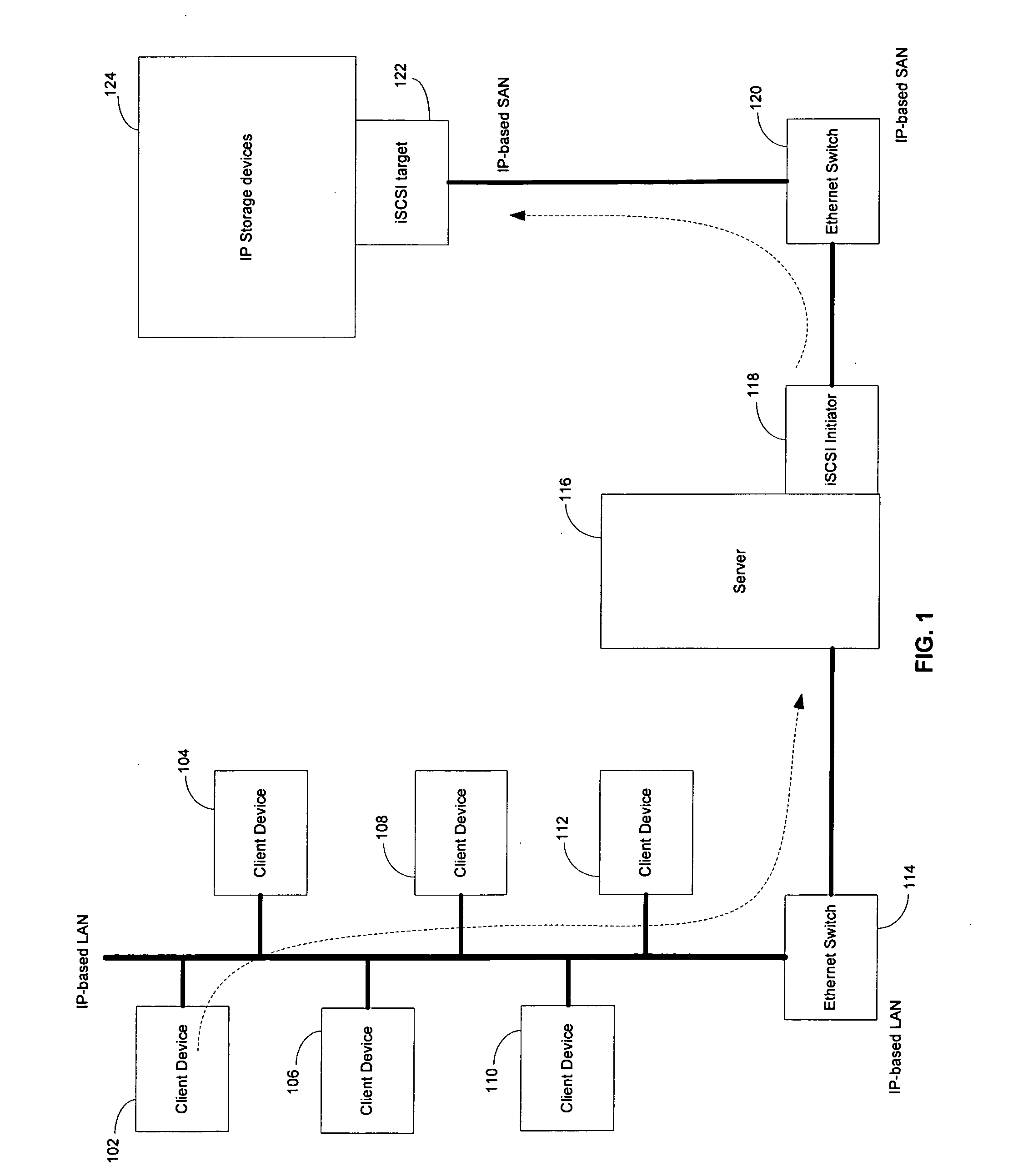 Method and system for supporting write operations with CRC for iSCSI and iSCSI chimney
