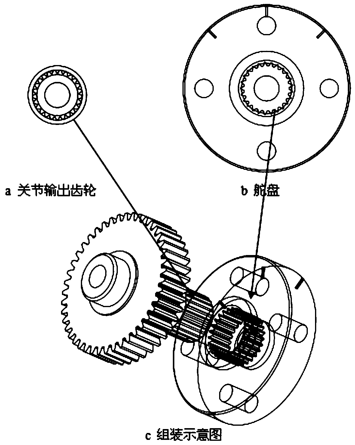 A Method for Calibrating the Zero Position of Humanoid Robot Joints