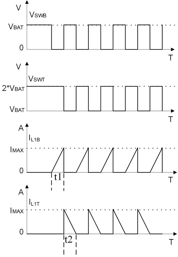 Battery pack balance control circuit and power chip