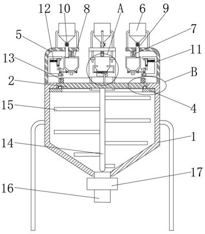 Raw material proportioning device for rubber and plastic products