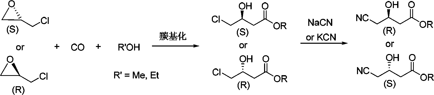 Preparation method for chiral 4-cyano-3-hydroxybutyrate