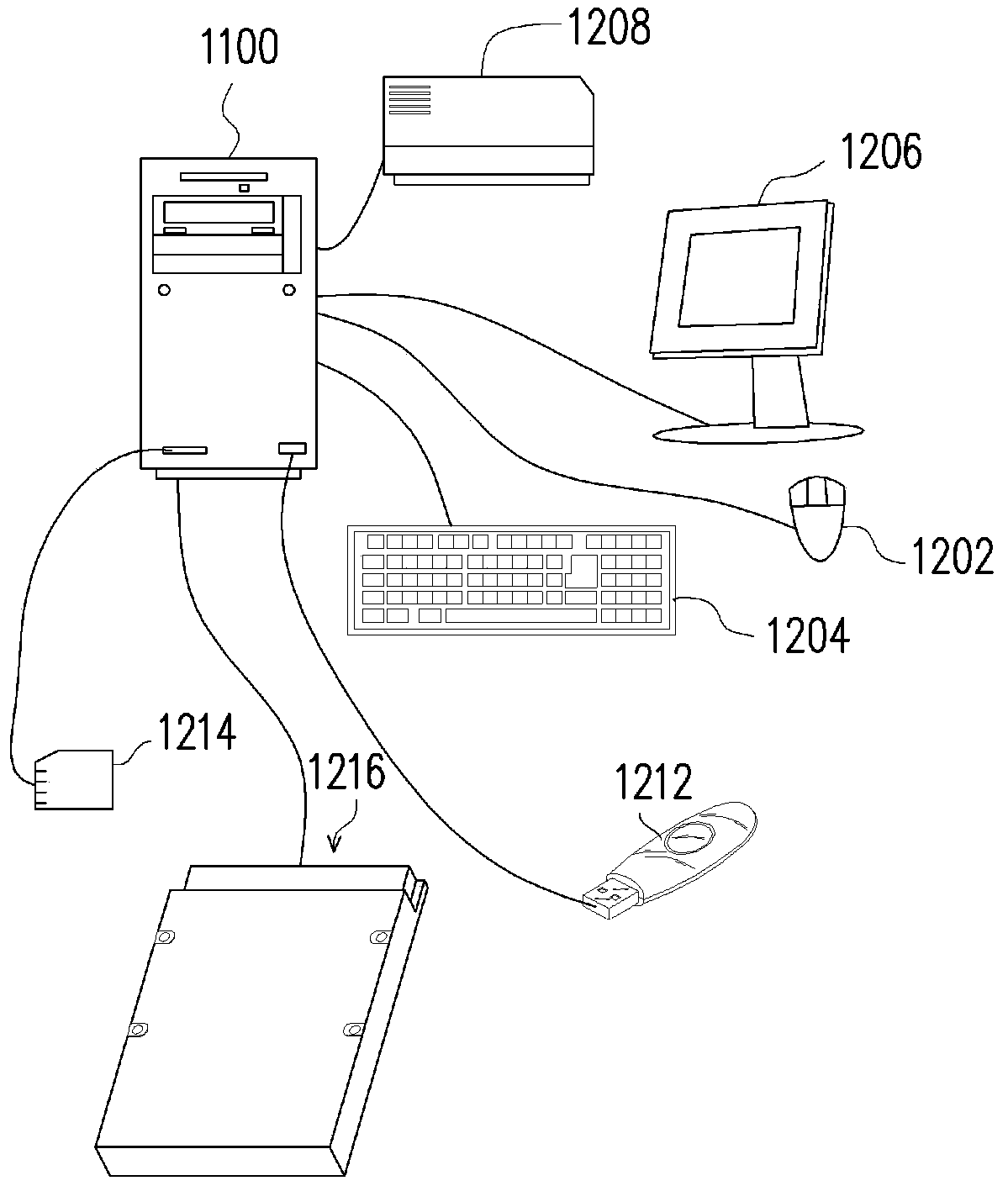 Data reading method, control circuit, memory module and memory storage device