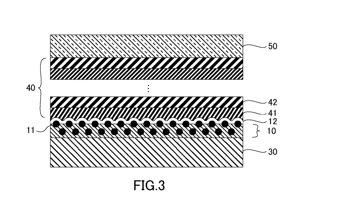Laminated thin film and method for manufacturing the same