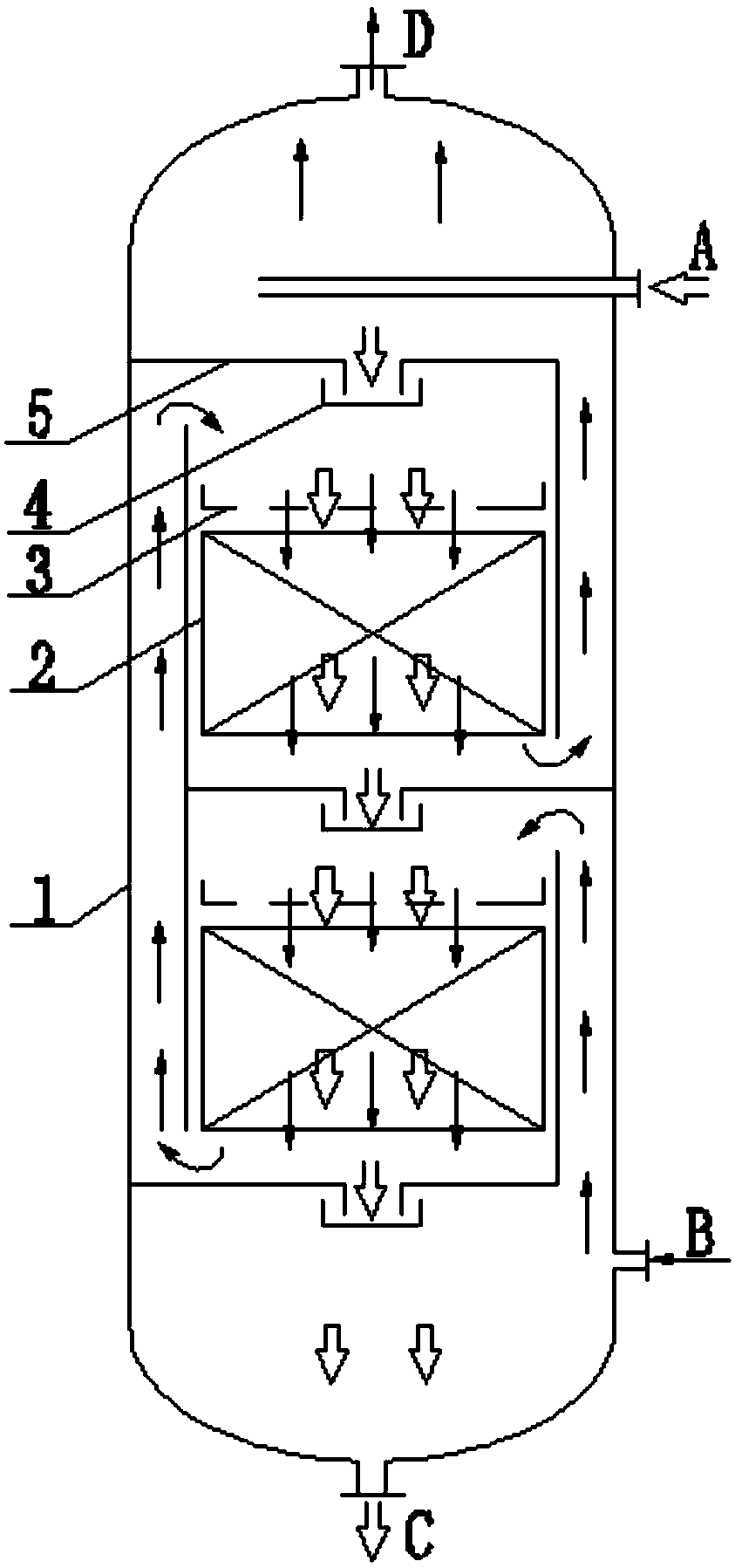 Gas-liquid mass transfer device