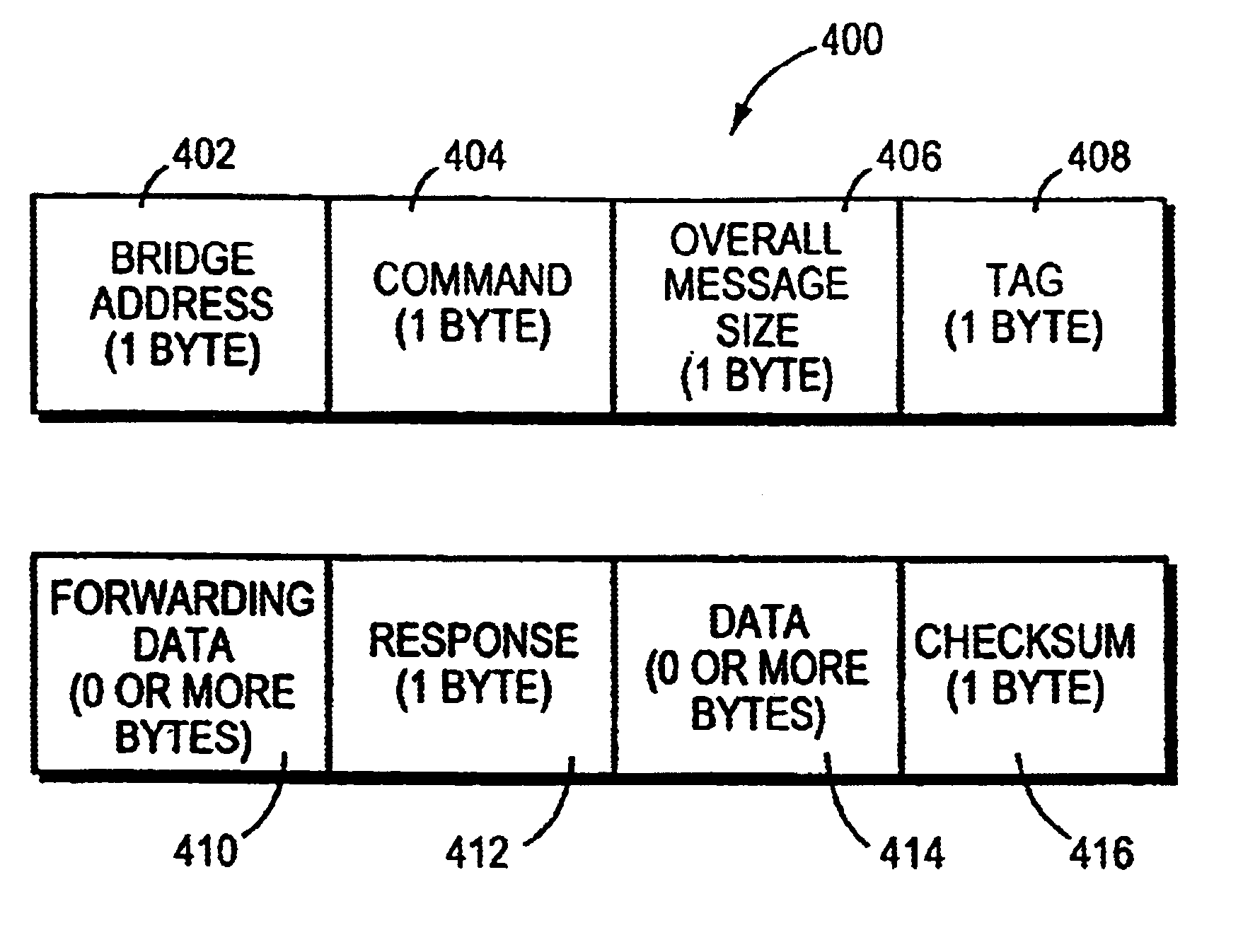 Fault-tolerant maintenance bus protocol and method for using the same