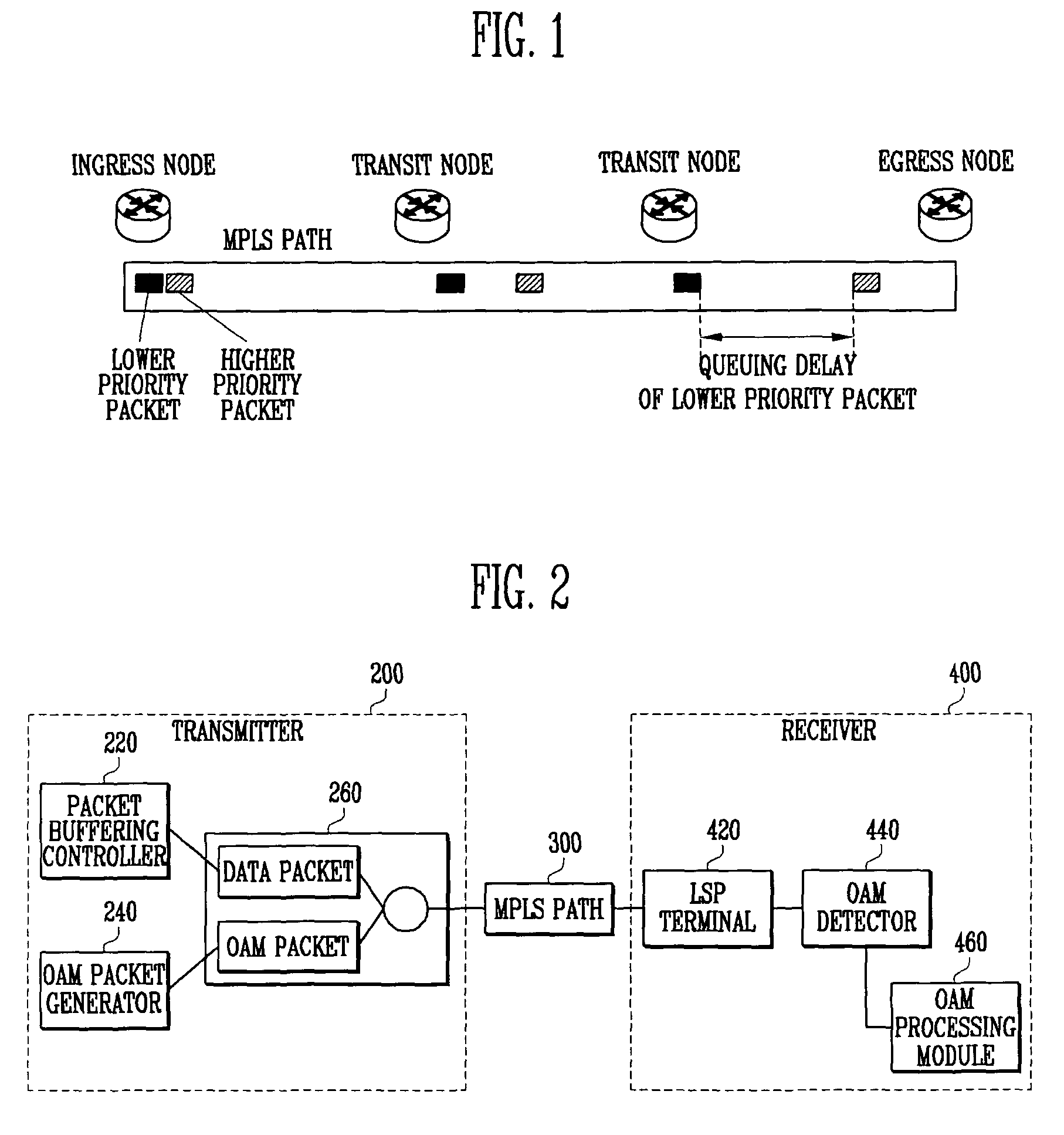 Method for measuring end-to-end delay in asynchronous packet transfer network, and asynchronous packet transmitter and receiver