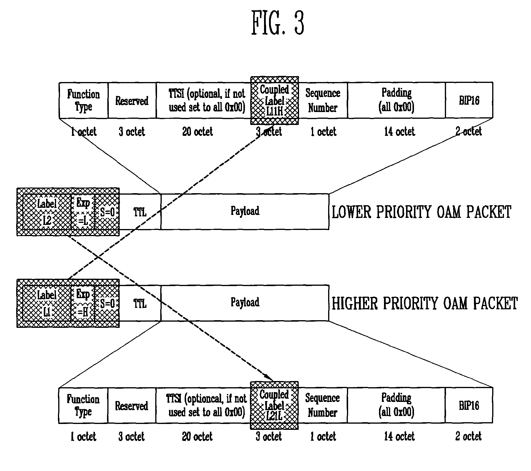 Method for measuring end-to-end delay in asynchronous packet transfer network, and asynchronous packet transmitter and receiver