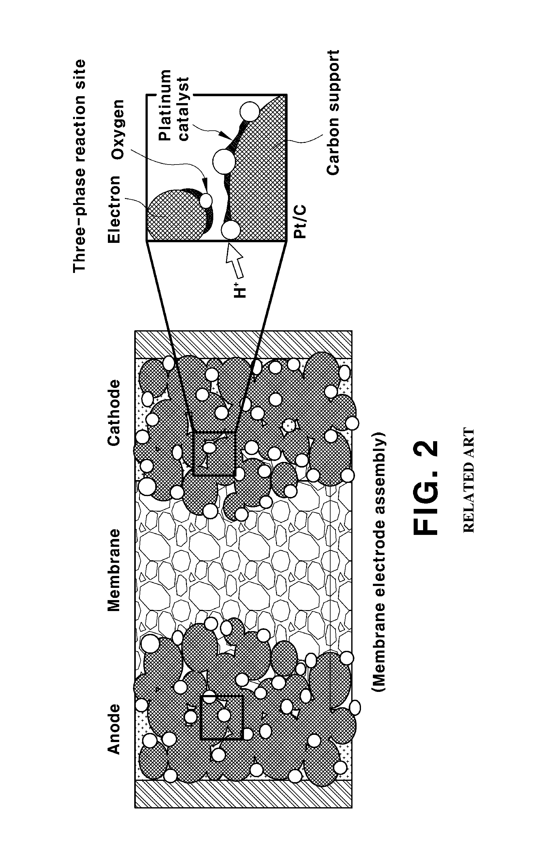 Performance recovery method for fuel cell stack