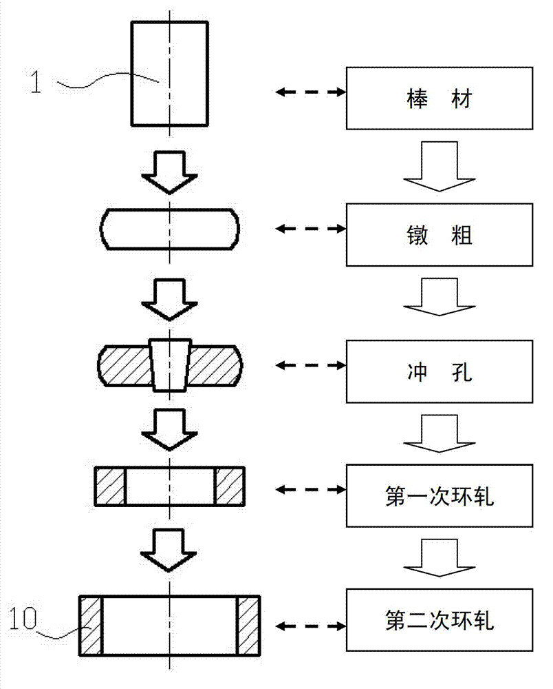 Method for rolling and forming GH4169 high-temperature alloy complicated irregular cross section annular part