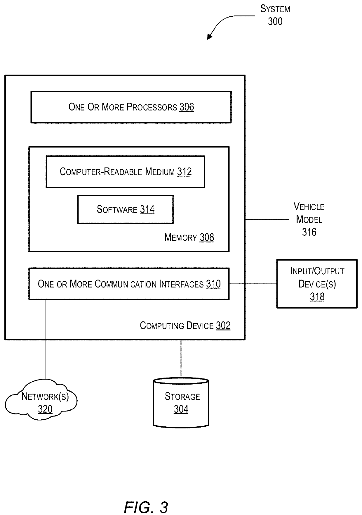 Method for  high-intensity radiated field (HIRF) and electromagnetic pulse (EMP) analysis of a vehicle